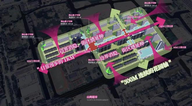 境-户型-价格-地址-楼盘详情-周边配套pg电子试玩时代之城楼盘欢迎您-小区环(图20)