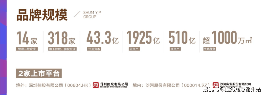 深业深嘉上府售楼处官方网站→深业深嘉上府售楼中心电话→深业深嘉上府楼盘百科→首页网站→楼盘百科→首页网站→2025深业·深嘉上府售楼处24小时热线电话(图6)