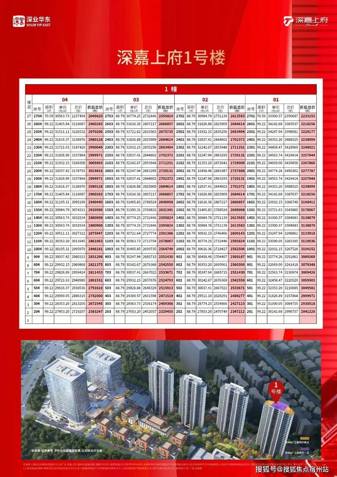 深业深嘉上府售楼处官方网站→深业深嘉上府售楼中心电话→深业深嘉上府楼盘百科→首页网站→楼盘百科→首页网站→2025深业·深嘉上府售楼处24小时热线电话(图8)